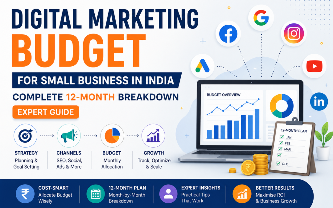 Digital Marketing Budget for Small Business in India: Complete 12-Month Breakdown [Expert Guide]