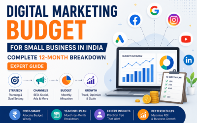Digital Marketing Budget for Small Business in India: Complete 12-Month Breakdown [Expert Guide]